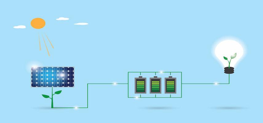 How Do Solar Panels Work: All You Need to Know